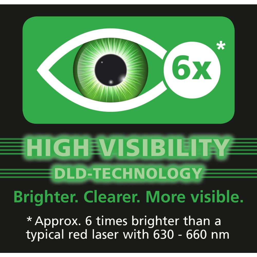 LASER TRIDIMENSIONNEL - X3-LASER PRO (CROSSGRIP PLUS;L-BOXX, 2., Debrico, magasin de matériaux de construction sur Bruxelles